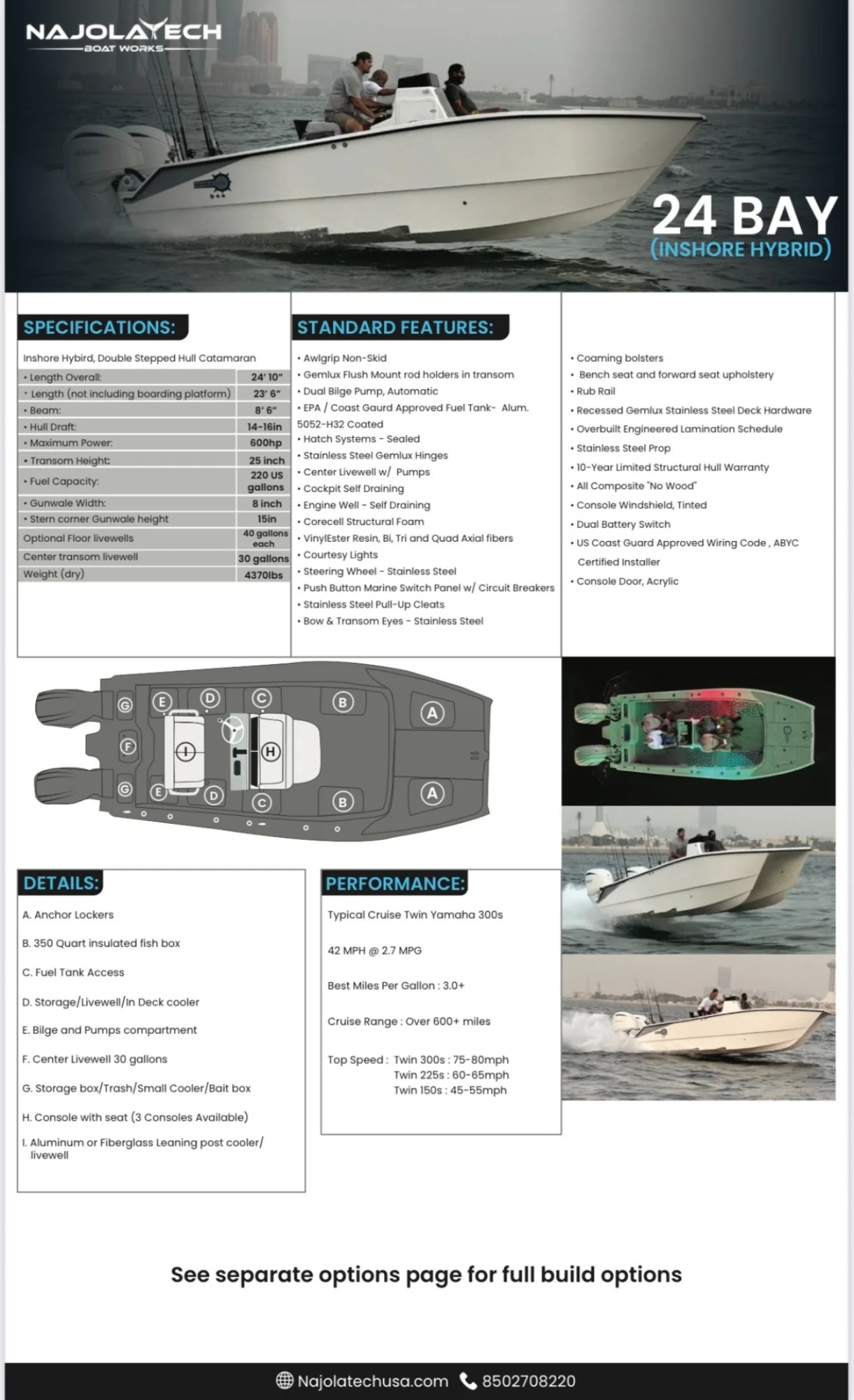 Najolatech Boatworks 24 Bay - Image 2