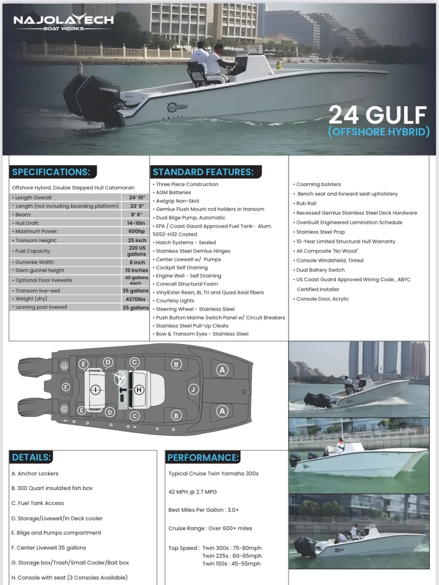 Najolatech Boatworks 24 Gulf - Image 5